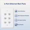 ZoeRax Ethernet Wall Plate Outlet, 6 Port Matte Keystone Wall