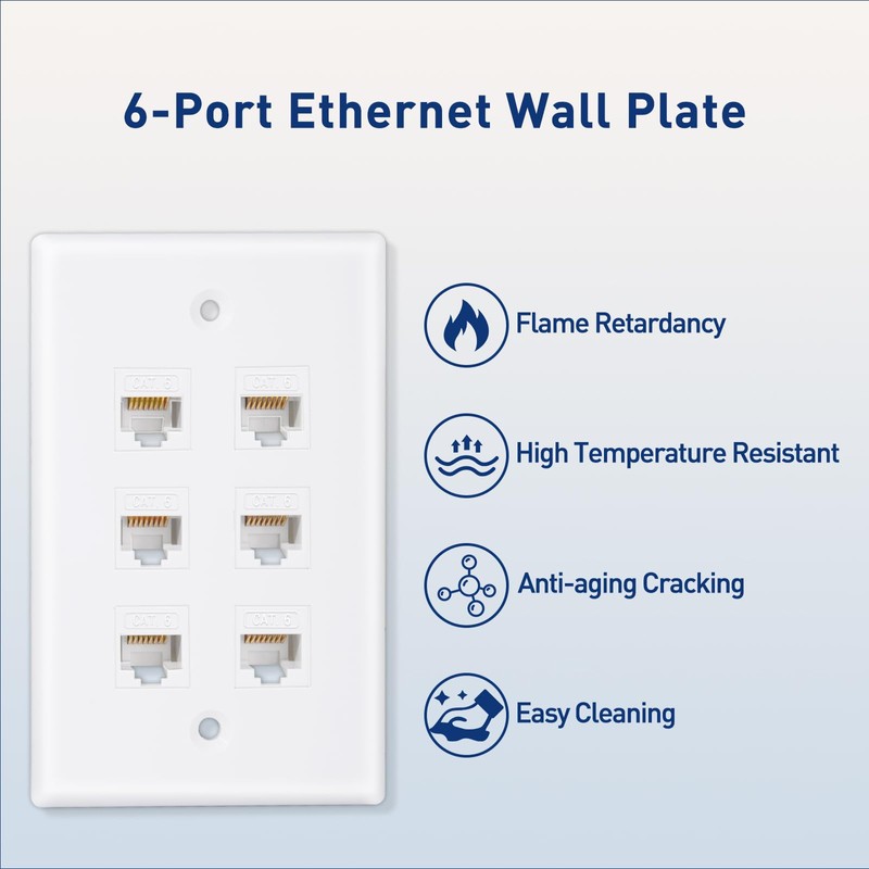ZoeRax Ethernet Wall Plate Outlet, 6 Port Matte Keystone Wall
