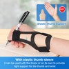 Velpeau Waterproof Thumb Brace for Arthritis Pain and Support, Semi-rigid