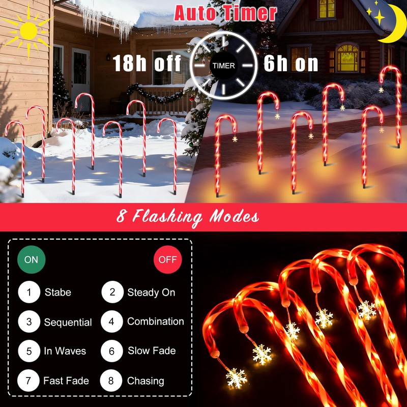 36" Outdoor Christmas Decorations, Auto Timer Real 30" Candy Cane