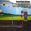 GAMWATER U610 Underground Wire Locator, Underground Cable Locator Wire Tracker