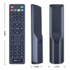 ZWP RMT-17 Replacement Remote Control Compatible with Westinghouse TV LD-3280