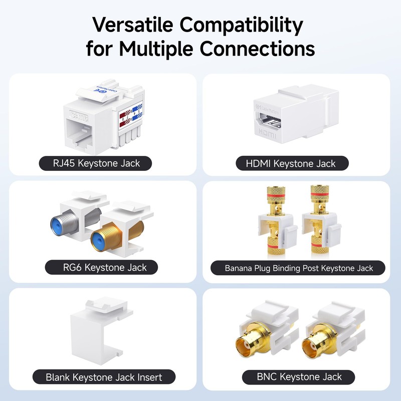 [UL Listed] Cable Matters 10-Pack Low Profile 1-Port Keystone Jack