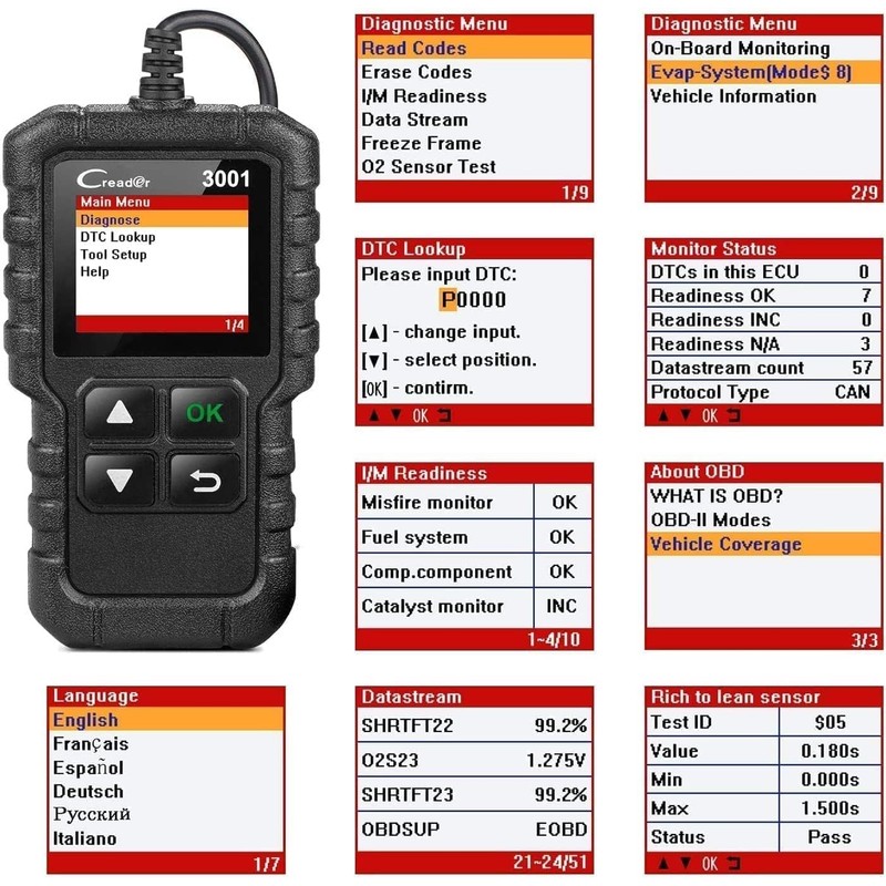 LAUNCH Creader 3001 OBD2 Scanner, Engine Fault Code Reader Mode