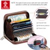 FurArt Credit Card Wallet, Zipper Card Cases Holder for Men