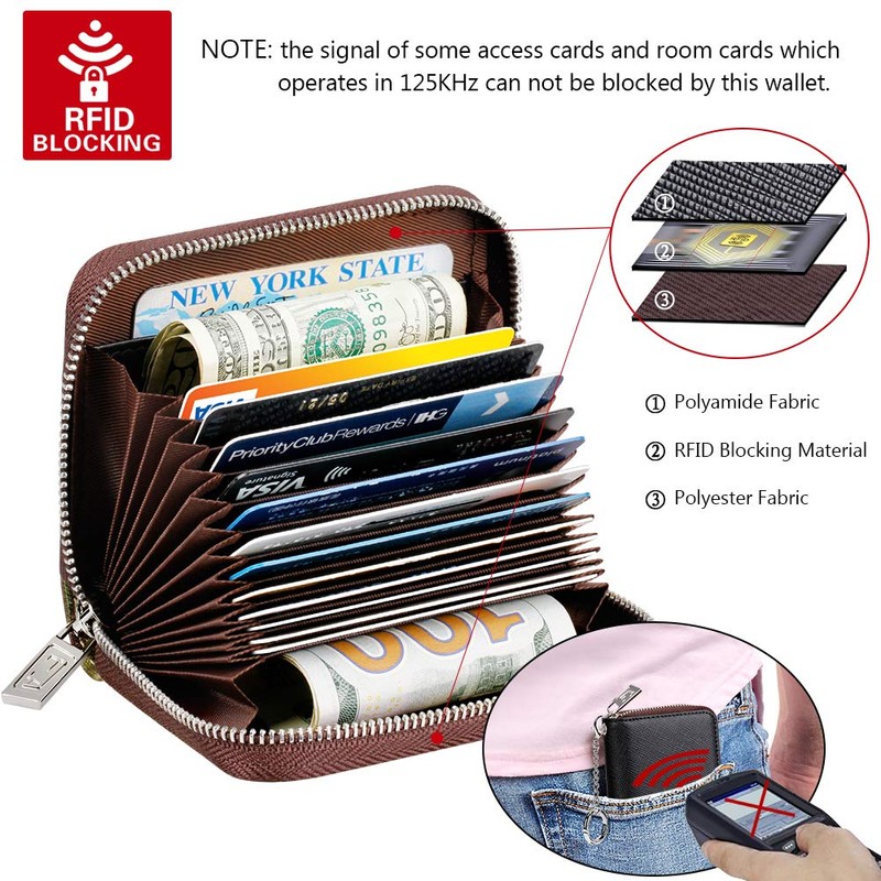 FurArt Credit Card Wallet, Zipper Card Cases Holder for Men