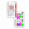 Burn Classifications and Parkland Formula Vertical Badge Card (1 Card)