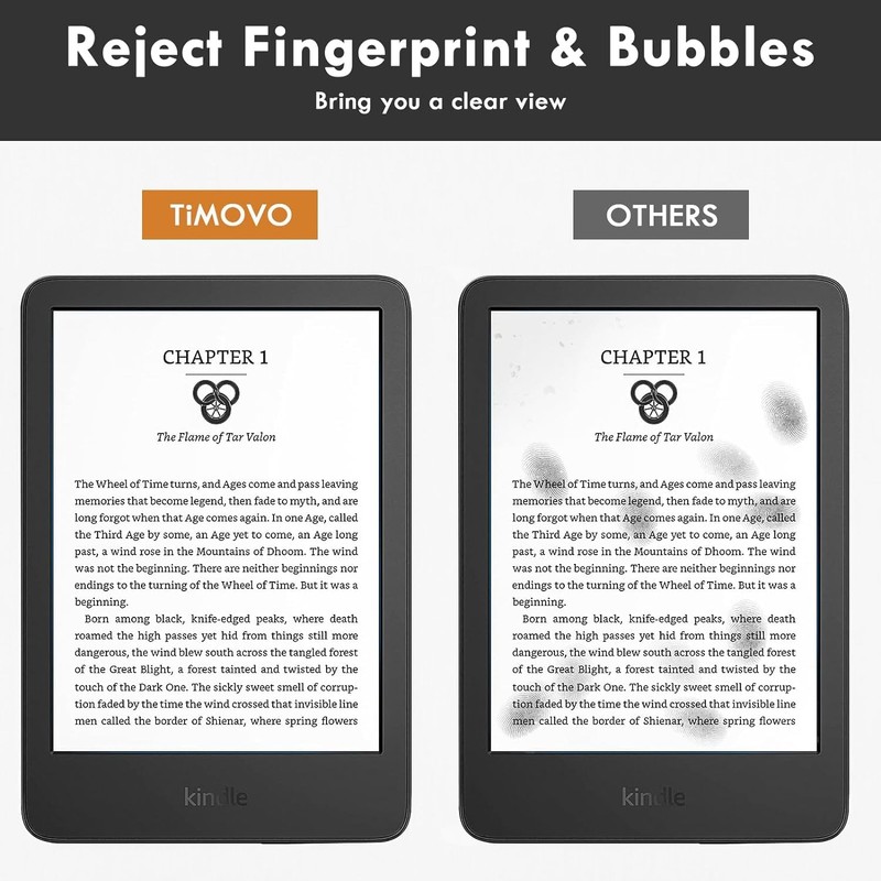 TiMOVO 3 Pack Anti-Glare Screen Protector Designed for All-New Kindle