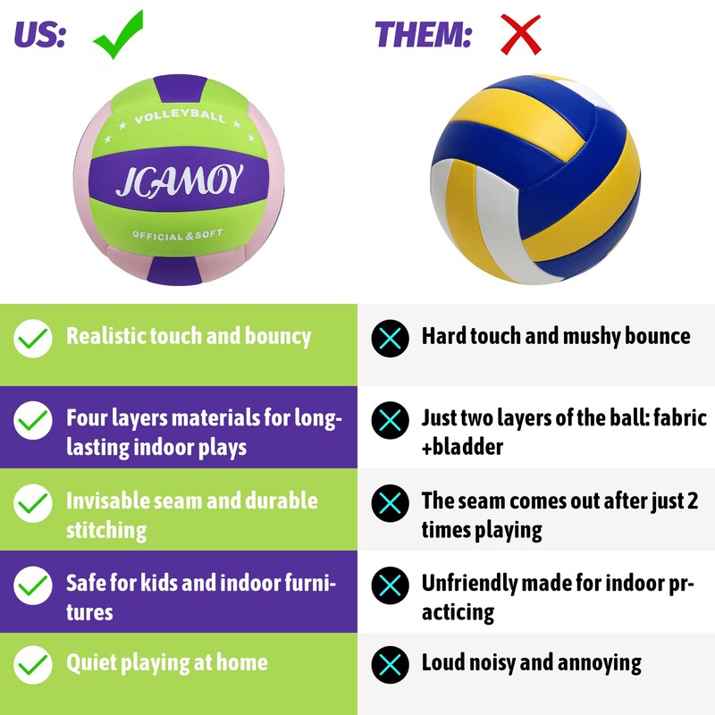 JCAMOY Indoor Soft Volleyball Features a Soft, Smooth Texture that