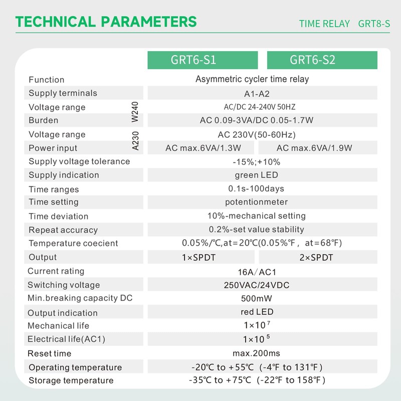 Asymmetric Cycle Timer Relay 1SPDT AC 230V 10A Long or