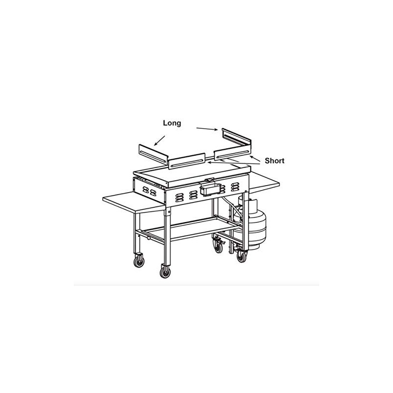 Blackstone 5015 Wind Guards for 36" Griddle Front and Rear