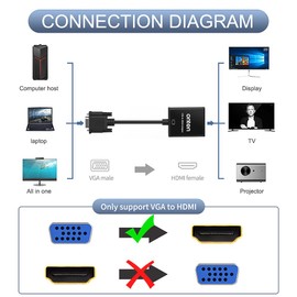 ONTEN VGA to HDMI Adapter, 1080P VGA to HDMI (Male to Female) for Computer, Desktop, Laptop, PC, Monitor, Projector, HDTV with Audio Cable and USB Cable (Black)(2 - Pack)