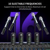 XTUGA UHF Wireless XLR Transmitter and Receiver, Microphone Transmitter Receiver