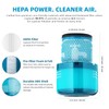 Dyson V15 Filter, 2-Pack Premium True HEPA Replacement Filters Compatible