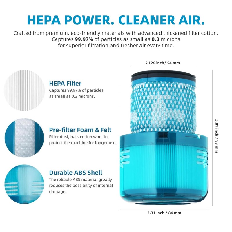 Dyson V15 Filter, 2-Pack Premium True HEPA Replacement Filters Compatible