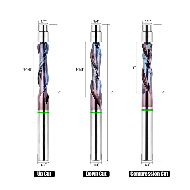 HARDWIN Flush Trim Router Bit - 1/4" Shank Solid Carbide