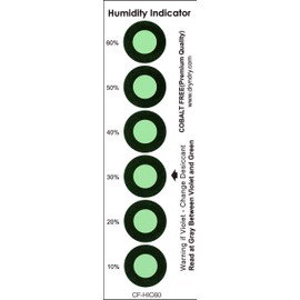 Dry & Dry [15 Packs] Premium Cobalt Free Humidity Indicator Cards(Reusable 6 Spots)