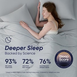 Dream Valley Outlast® Cooling Comforter, Instant Cooling Blanket for Hot Sleepers Queen King Size Bedding Quilt,Luxurious Bedding Comforter for All Season,NASA-Grade Temp Control for Deep Sleep