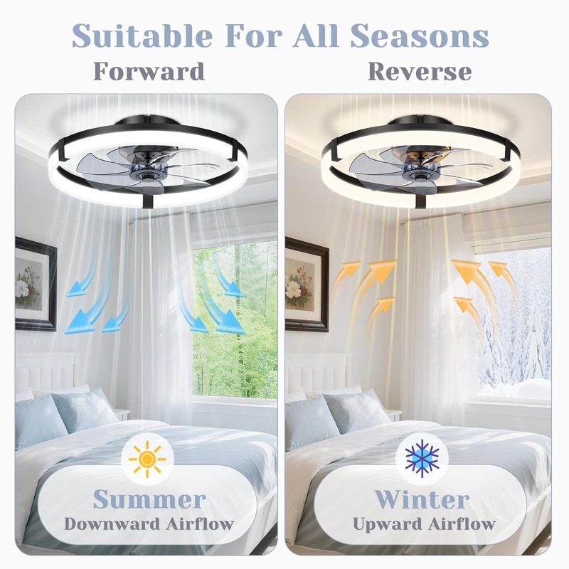 JOFIOS Ceiling Fans with Lights,19.7" Flush Mount Ceiling Fan with