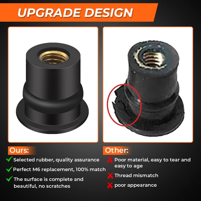 Alpha Rider M6 Universal Motorcycle Rubber Nut with Internal Thread,