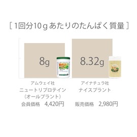 Ainatura Nice Plant, 15.9 oz (450 g)