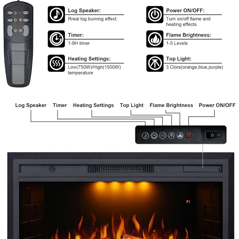 WDZP New Replacement Remote Control fit for Valuxhome Recessed Electric