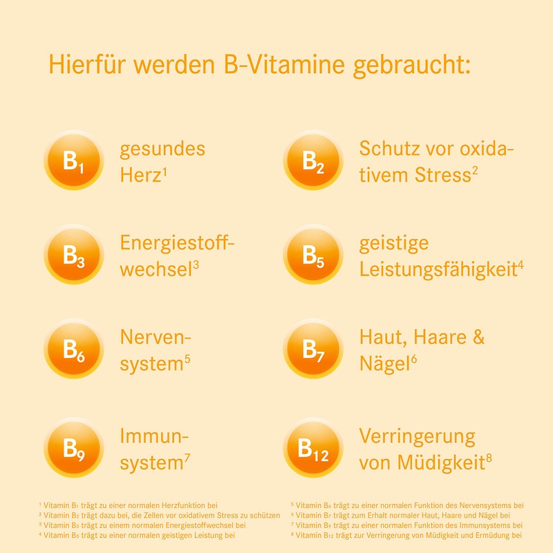 Vitapas B Complex: Vitamin B Complex with All 8 Important