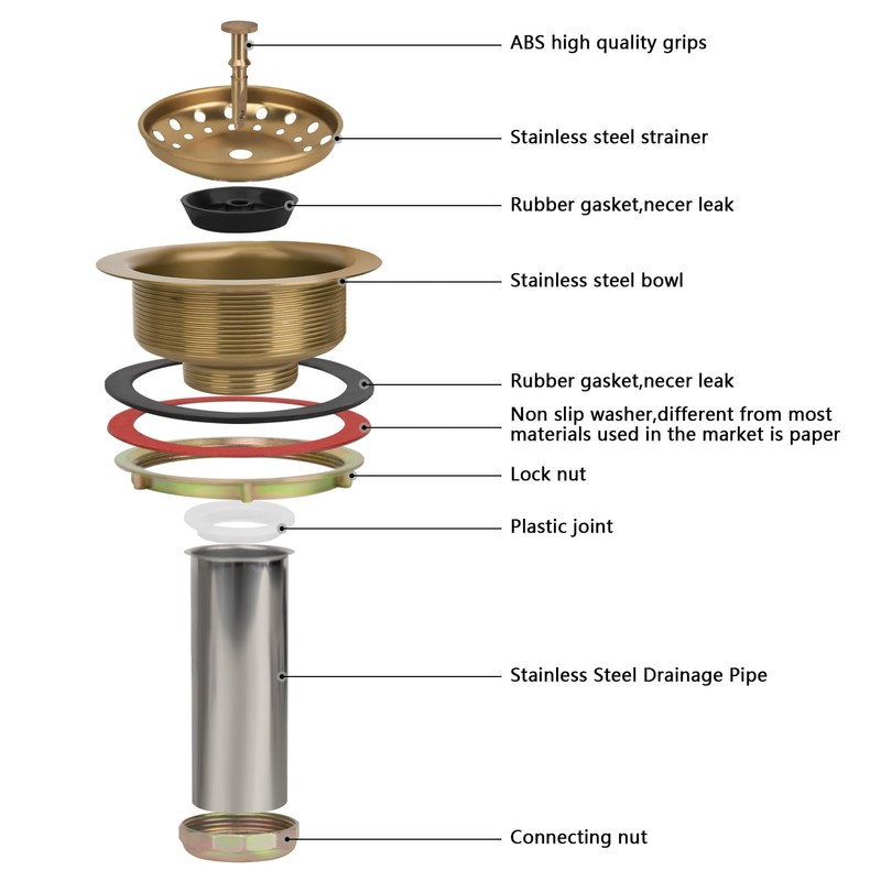 Uni-Green Champagne Bronze Kitchen Sink Drain for Standard 3-1/2 inch