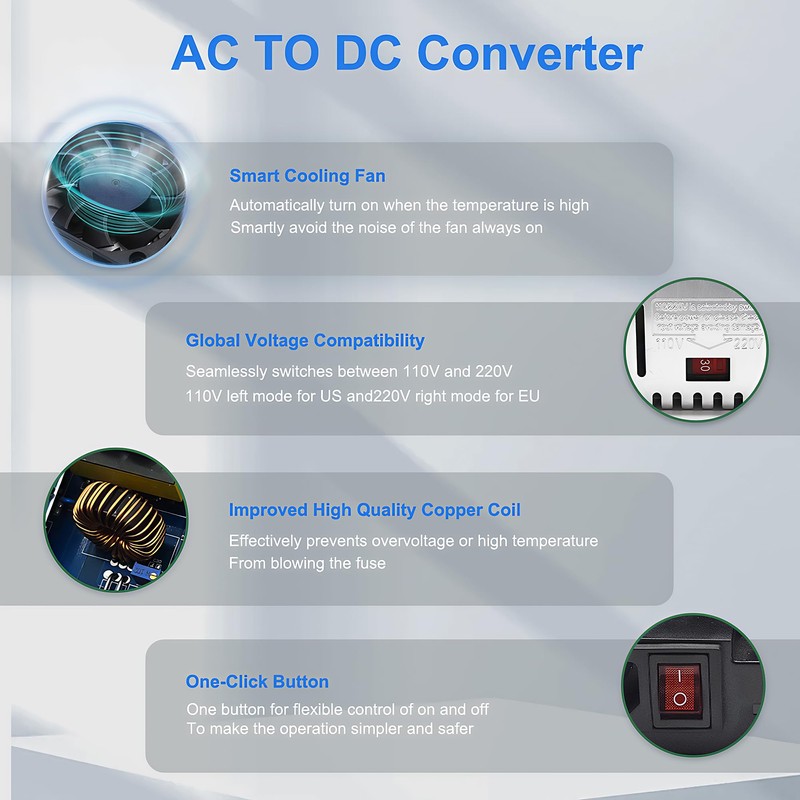 SUMANEP AC to DC 12V 50A 600W Power Supply Universal