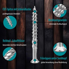 VOOXA Premium | Pack of 100 Patio Screws 5 x 80 mm, Stainless Steel C1 | TX 25 with Decorative Countersunk Head, Friction Part, Cut Tip | for Hardwood, Softwood and Composite