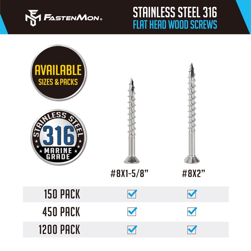 FM FastenMon #8x2 Marine Grade 316 Stainless Steel Deck Screws,