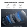 K&F CONCEPT Snap-on Black Diffusion 1/4 Filters Compatible with DJI