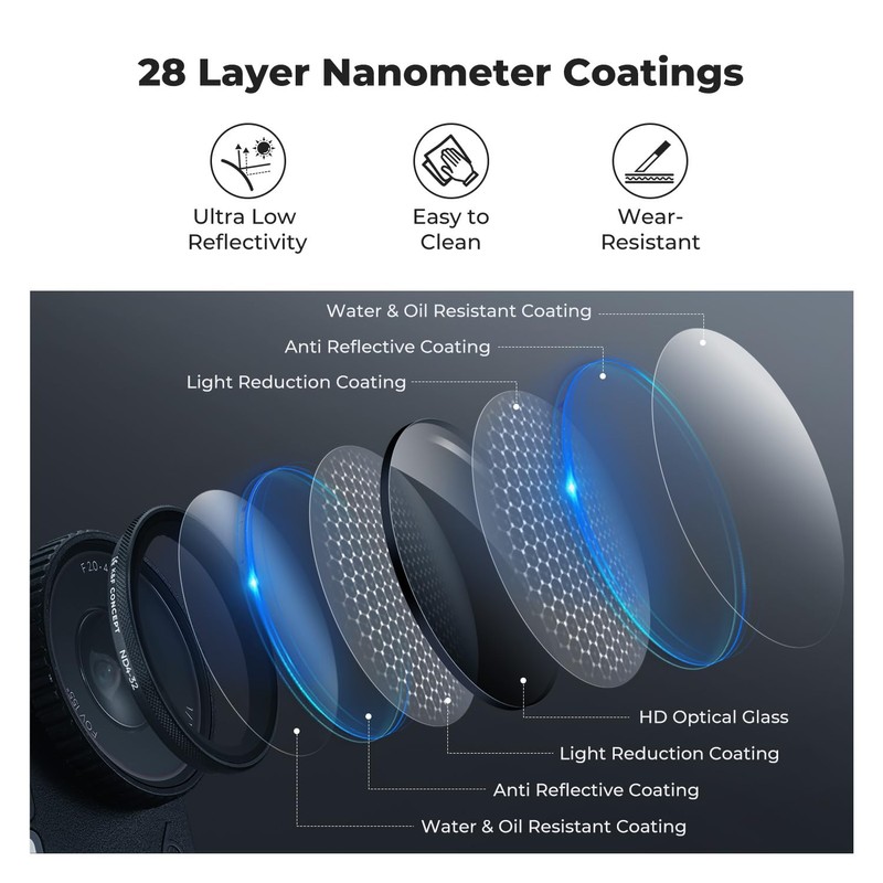 K&F CONCEPT Snap-on Black Diffusion 1/4 Filters Compatible with DJI
