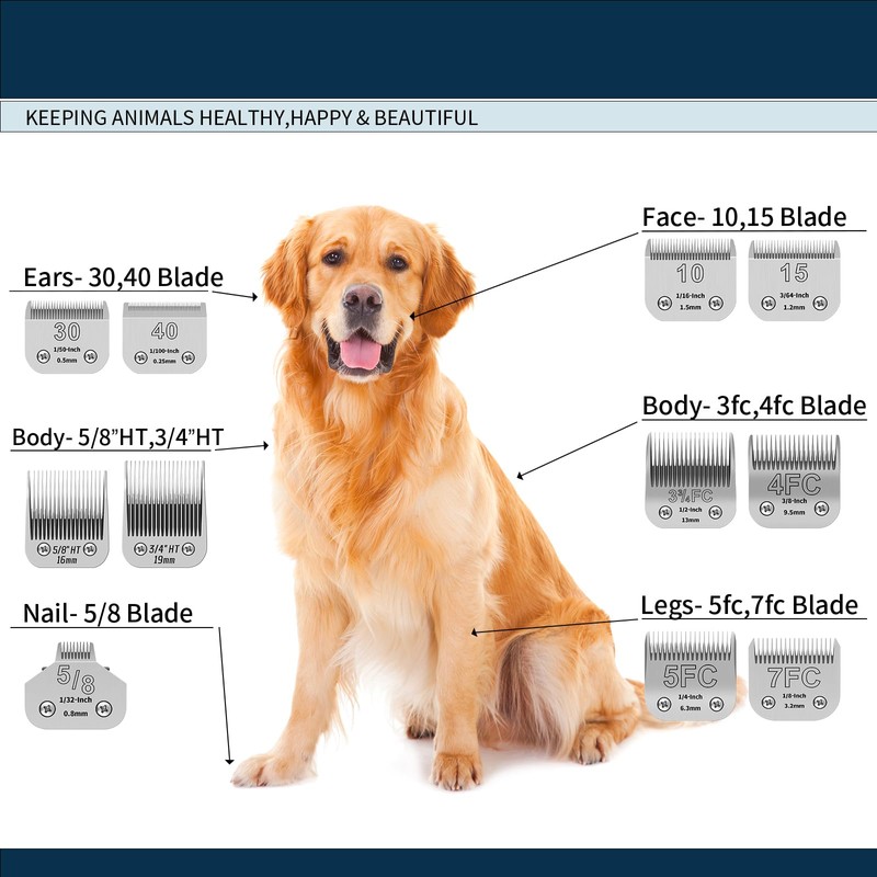 YAZIYIR Pet Dog Grooming Detachable Ceramic Blades Kit,Compatible with Andis,Oster