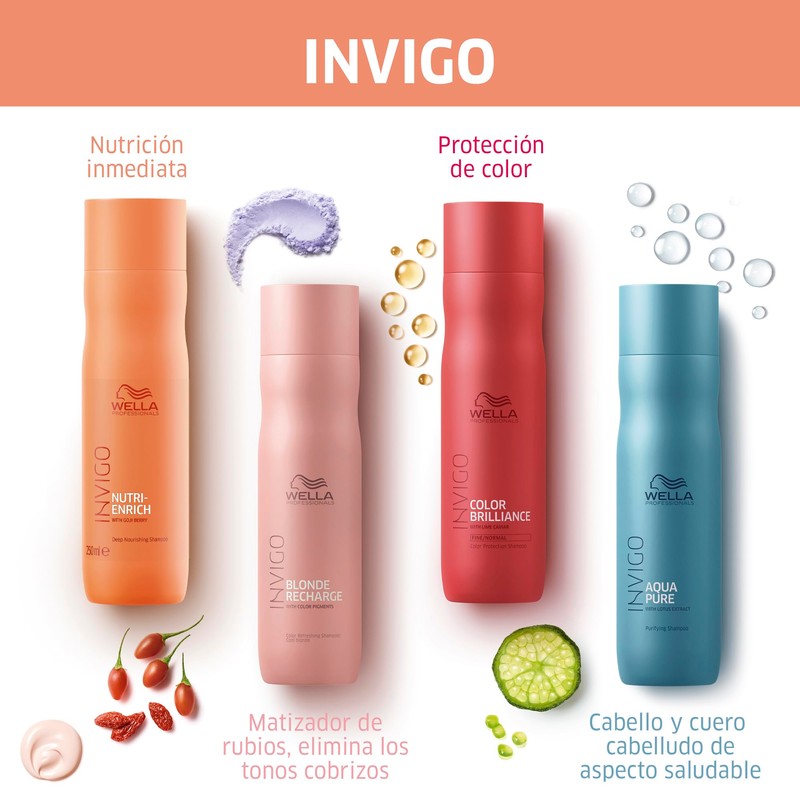Wella Professionals Invigo Nutri-Enrich Acondicionador Reparación Daño 200ml