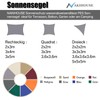 Awning with 24 Mounting Kit, 2 x 2 x 2