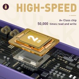 2 GB USB Stick 10 Pieces USB Flash Drives Colourful Memory Sticks 2GB Pack of 10 Pendrives Swivel USB Memory Sticks for Graduation Gift by FEBNISCTE