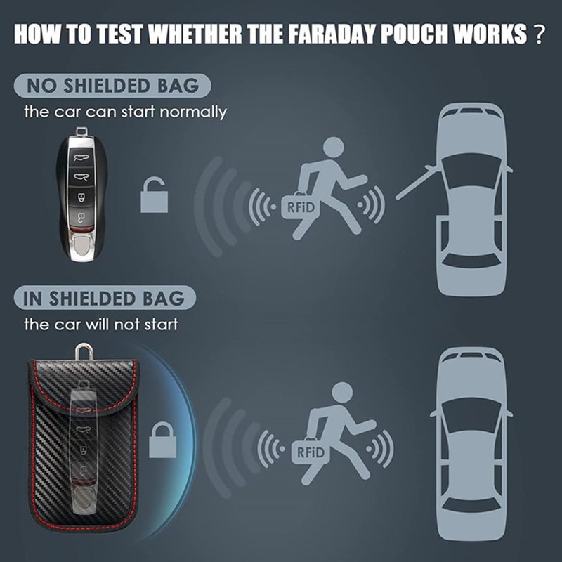 Pouch for Car Keys Black, Car Key Signal Blocker Pouch