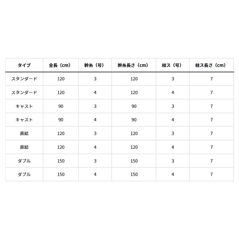 DAIWA Emerald Watermelon Metal Rig for Ikame Metal Double No.