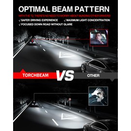 Torchbeam T2 2024 Newest 9005 H11 Fog Bulbs Combo, 6000K Cool White 9005 H11 Fog Light 50000HRS Lifespan Plug and Play for ATVS, Pack of 2