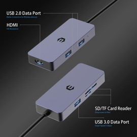 USB C Hub, USB C Docking Station, 6-in-1 USB C Adapter with 4K-HDMI, USB 3.0/2.0, 100W PD Charging, SD/TF Card Reader, Compatible with Surface Pro, Laptop and Tablet