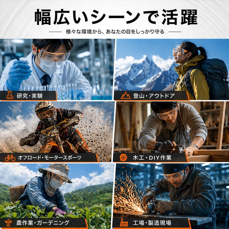 To all Genie Dustproof Goggles, Compatible with Glasses, Dustproof, Windproof,