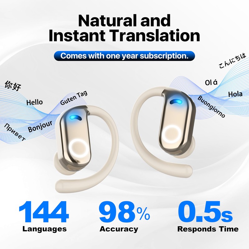AI OWS Translation Earbuds: 3-in-1 Translator Earphones 144 Languages &