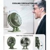 JZCreater USB Desk Fan, Mini Fan Portable, 3 Speeds Desktop