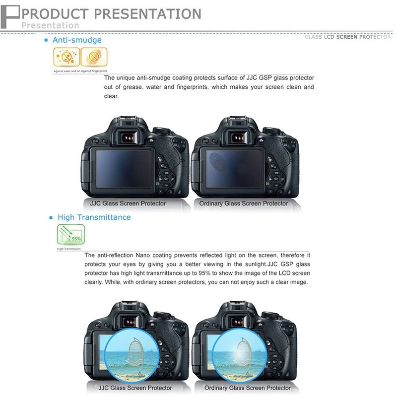 JJC Ultra Thin LCD Screen Protector for Canon EOS R6,R7