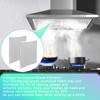 2 Pack,5-Layer Aluminum Filter,S99010430-002 Range Hood Filter 15-3/4" x 13-7/8"