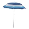 Master Grill&Party Parasol 180 cm Diameter, Beach Umbrella, Balcony Umbrella,