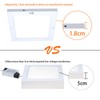 HiBay 18 W LED Ceiling Light with Motion Sensor, Modern