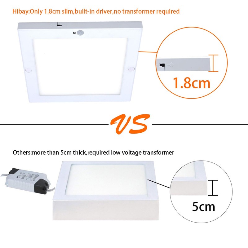 HiBay 18 W LED Ceiling Light with Motion Sensor, Modern