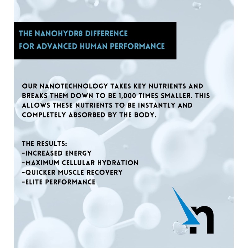Nanohydr8 Workout Energy Drink with Nanotechnology for Fast Hydration and